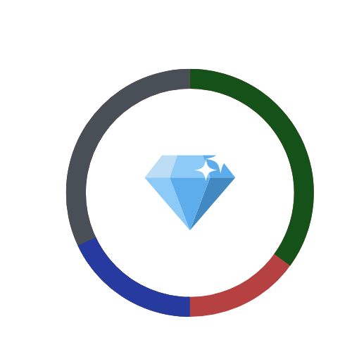 Square Integrity Core Value