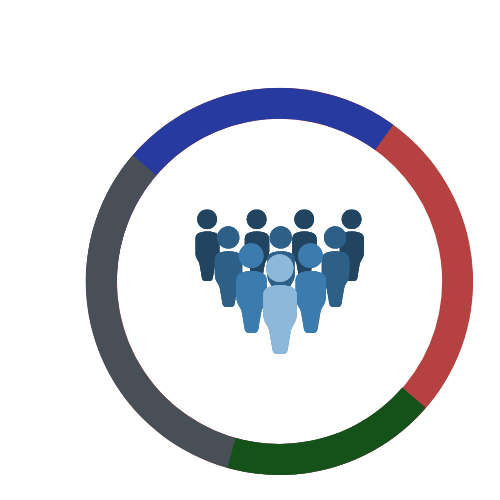 Square Leadership Core Value (2)