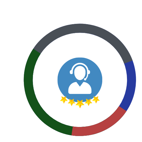 Square Superior Customer Service Core Value